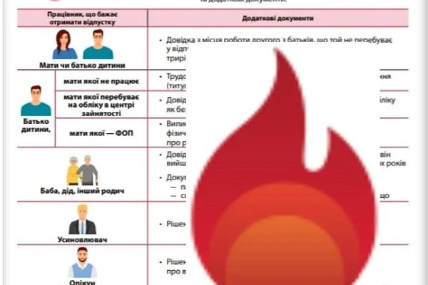 Правильний догляд за дитиною до 3 років: поради і рекомендації