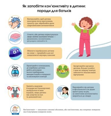 Причини та лікування гикавки у 7-річної дитини: поради батькам