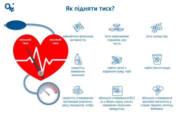 Причини та лікування низького тиску у дитини 10 років: детальний огляд