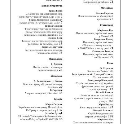Приклад натхнення: ключові риси, які варто наслідувати для успіху