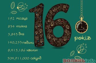 Привітання чоловіку на річницю 16 років весілля: ідеї та побажання