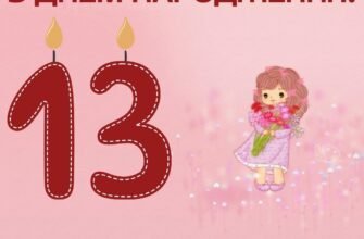 Привітання з 13-річчям: найтепліші побажання своїми словами для Google