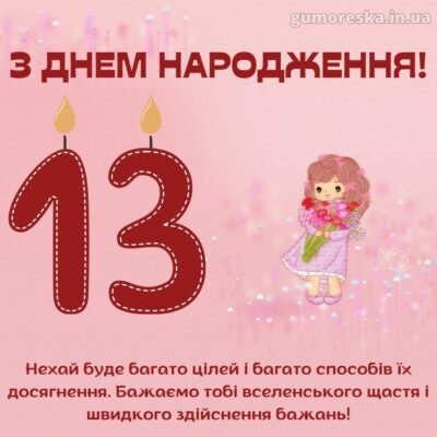 Привітання з 13-річчям: найтепліші побажання своїми словами для Google