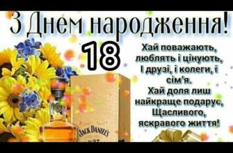Привітання з 18-річчям онука: найкращі побажання на день народження