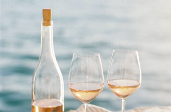 Привітання з ювілеєм 40 років: найкращі побажання для мужчины