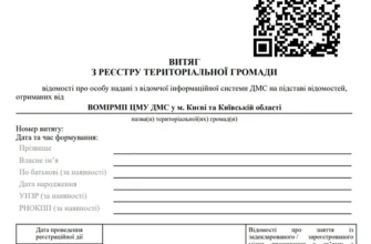 Реєстрація місця проживання для дітей 14-18 років: покрокова інструкція