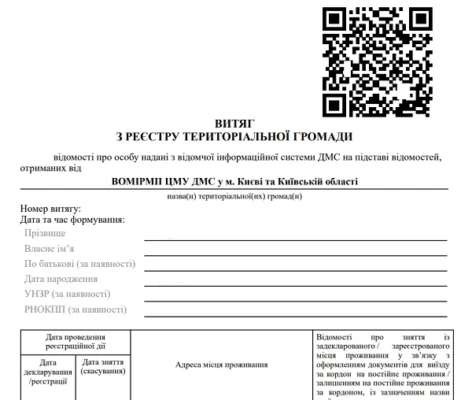 Реєстрація місця проживання для дітей 14-18 років: покрокова інструкція