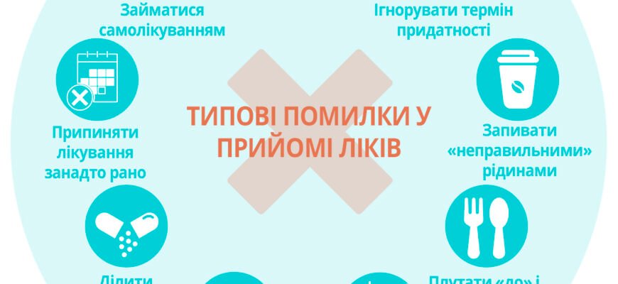 Розшифровка таємниць терміну придатності ліків: практичний гайд