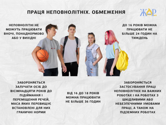 Що дозволено в Україні з 16 років: права та можливості підлітків