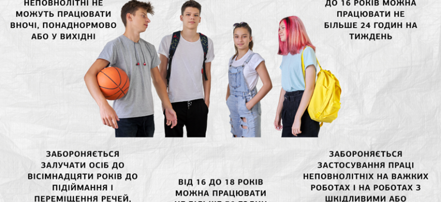 Що дозволено в Україні з 16 років: права та можливості підлітків Що дозволено в Україні з 16 років: права та можливості підлітків