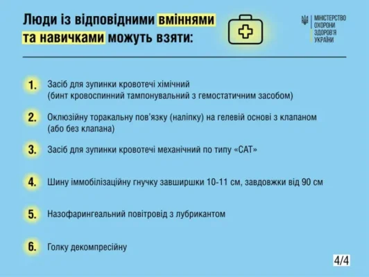 Що необхідно взяти на НМТ: повний список речей для екзамену