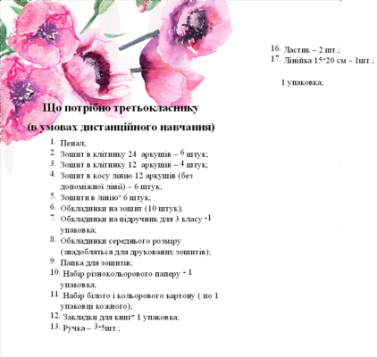 Що потрібно для школи: повний список необхідних речей учням