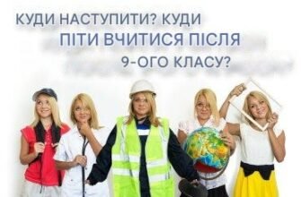 Що потрібно для вступу до коледжу після 9 класу: покроковий гід