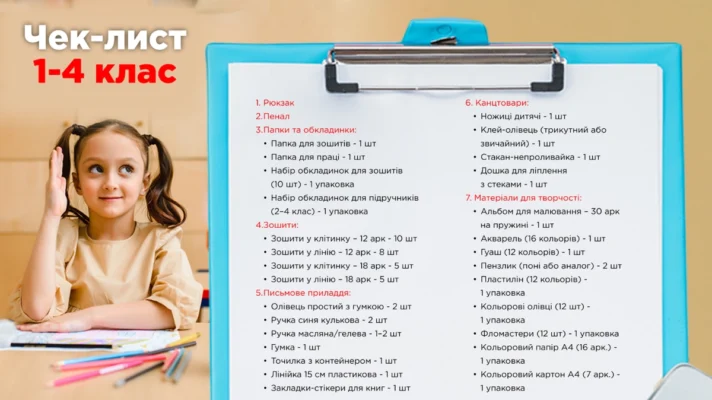 Що потрібно першокласнику: список необхідних речей для школи