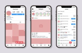 Що потрібно здавати, щоб стати успішним менеджером: детальний гайд