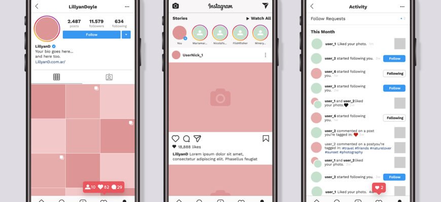 Що потрібно здавати, щоб стати успішним менеджером: детальний гайд