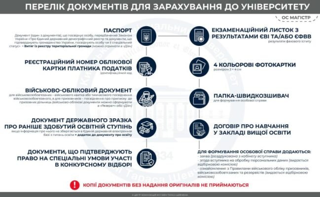 Що потрібно знати і здавати для вступу на факультет менеджменту?