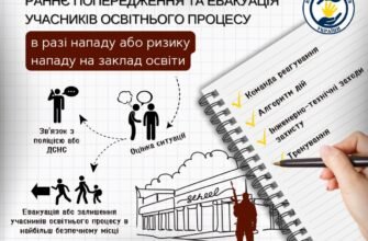 Що робити, отримавши сповіщення про евакуацію: ключові дії та поради