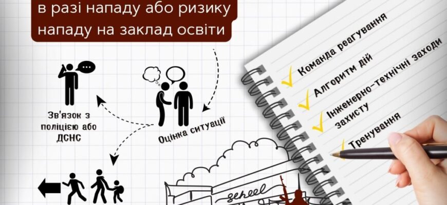 Що робити, отримавши сповіщення про евакуацію: ключові дії та поради