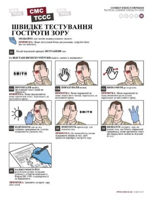 Що робити при проникаючому пораненні ока: покрокова інструкція дій