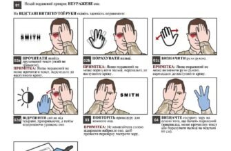 Що робити при проникаючому пораненні ока: покрокова інструкція дій