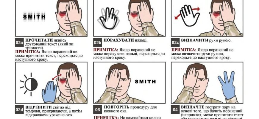 Що робити при проникаючому пораненні ока: покрокова інструкція дій