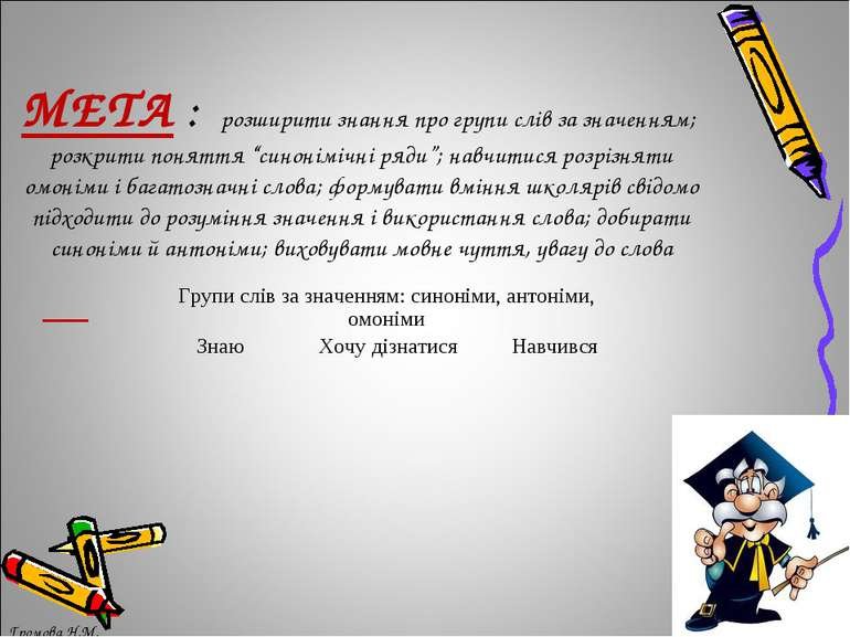 Поняття про групи слів за значенням: синоніми, антоніми, омоніми ...