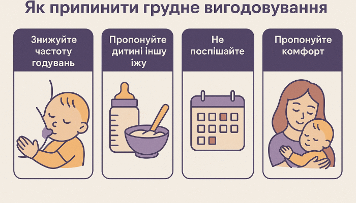 Що їсти жінці для збільшення молока: народні методи та поради