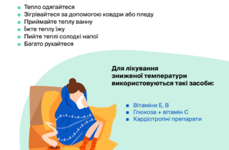 СІЗО: Як розшифровується ця абревіатура та яке її справжнє ...