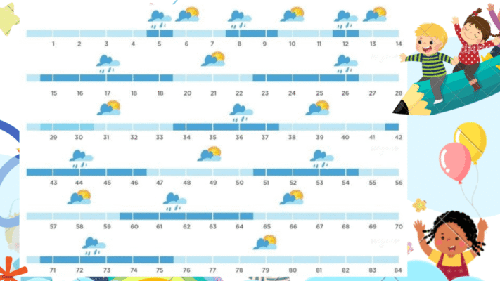 Скачки Росту У Дітей Після 2 Років: Причини Та Поради Батькам