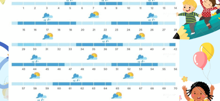 Скачки Росту У Дітей Після 2 Років: Причини Та Поради Батькам