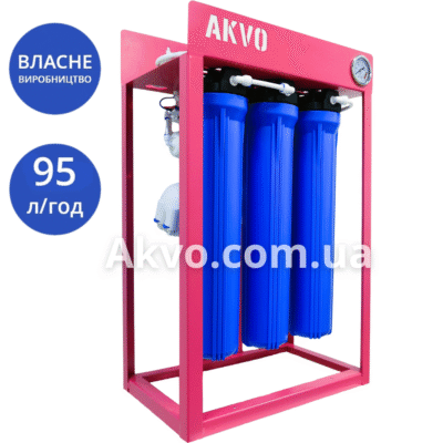 Скільки часу та зусиль потрібно, щоб якісно прокачати свердловину?