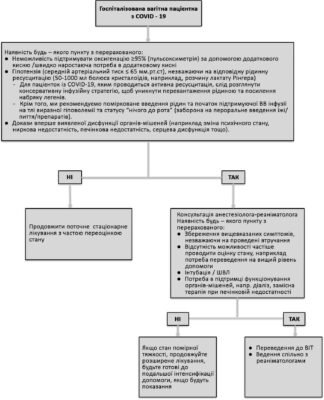 Скільки доган потрібно отримати для звільнення: детальний аналіз