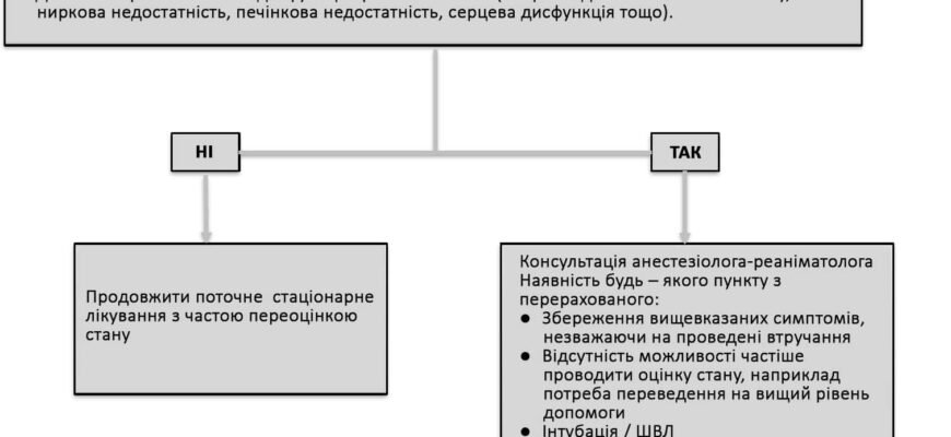 Скільки доган потрібно отримати для звільнення: детальний аналіз