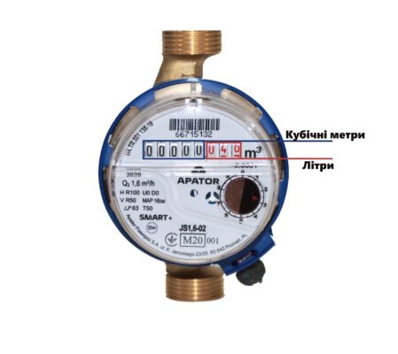 Скільки карбаміду додати на 10 літрів води: точні рекомендації для садівників