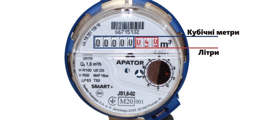 Скільки карбаміду додати на 10 літрів води: точні рекомендації для садівників