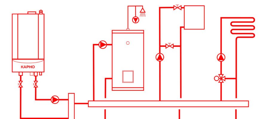 Скільки кубів газу потрібно для ефективного опалення приватного будинку