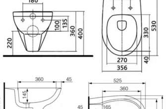 Скільки місця потрібно для встановлення унітазу в квартирі: рекомендації