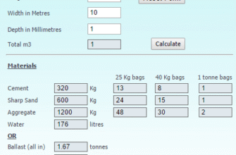 Скільки потрібно піску для приготування одного куба бетону: оптимальний розрахунок