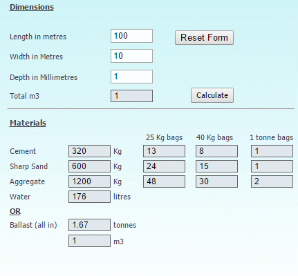Скільки потрібно піску для приготування одного куба бетону: оптимальний розрахунок