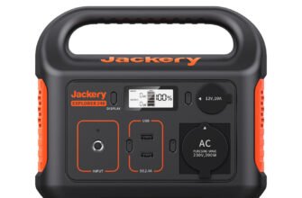 Скільки років у 240 місяцях: Простий розрахунок та пояснення