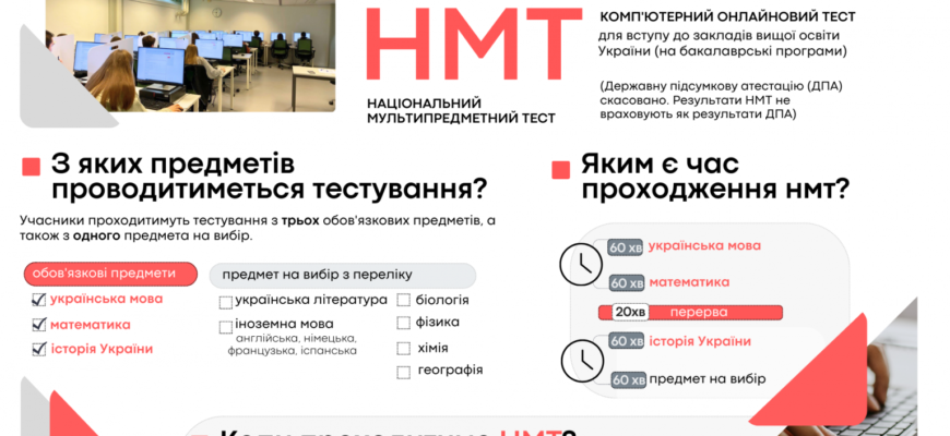 Скільки років залишається дійсним сертифікат ЗНО в Україні?