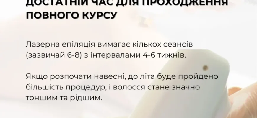 Скільки сеансів лазерної епіляції потрібно для гладкої шкіри?