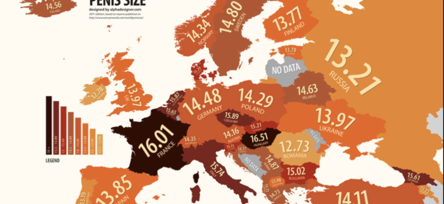 Скільки см становить середня довжина пеніса у хлопців 12 років?