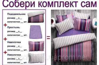 Скільки тканини потрібно для пошиття комплекту постільної білизни?