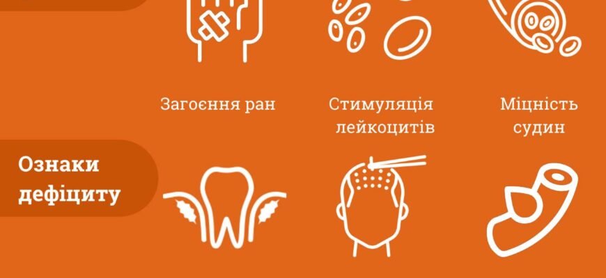 Скільки вітаміну D потрібно щодня: оптимальна добова норма для здоров’я