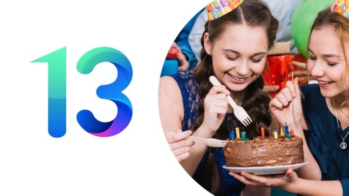 Святкуємо 13 років: Ідеї для незабутнього дня народження хлопчика