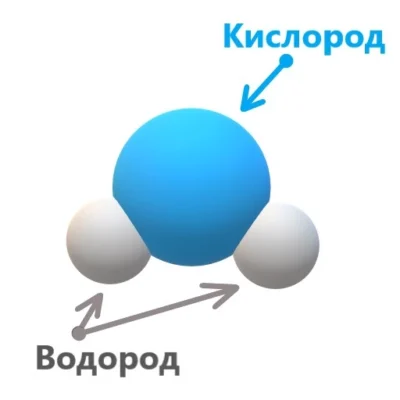Теплові властивості речовин: ключові характеристики та їх застосування