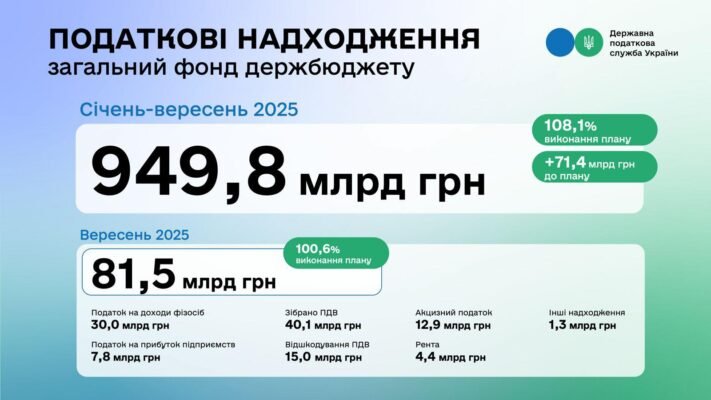Термін давності кримінального правопорушення: що треба знати у 2023 році