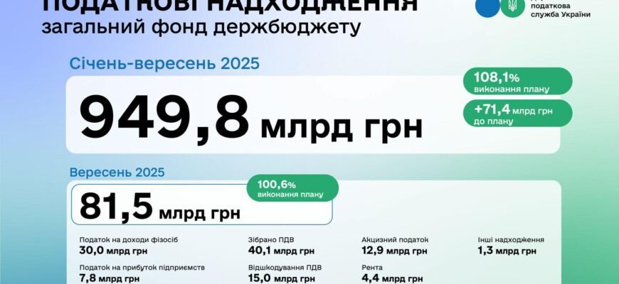 Термін давності кримінального правопорушення: що треба знати у 2023 році